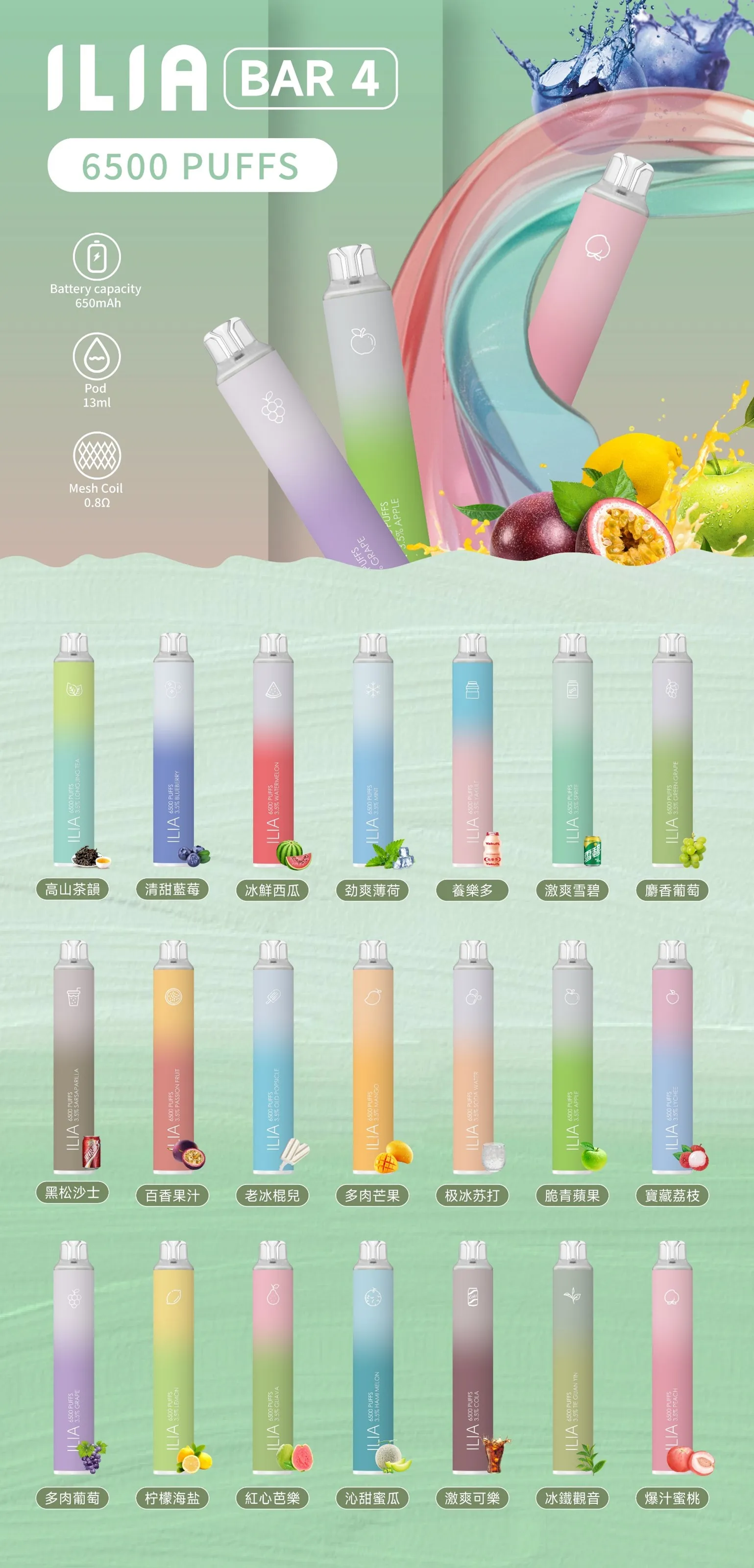 哩亞 拋棄式 6500口 ϟ 高顏值