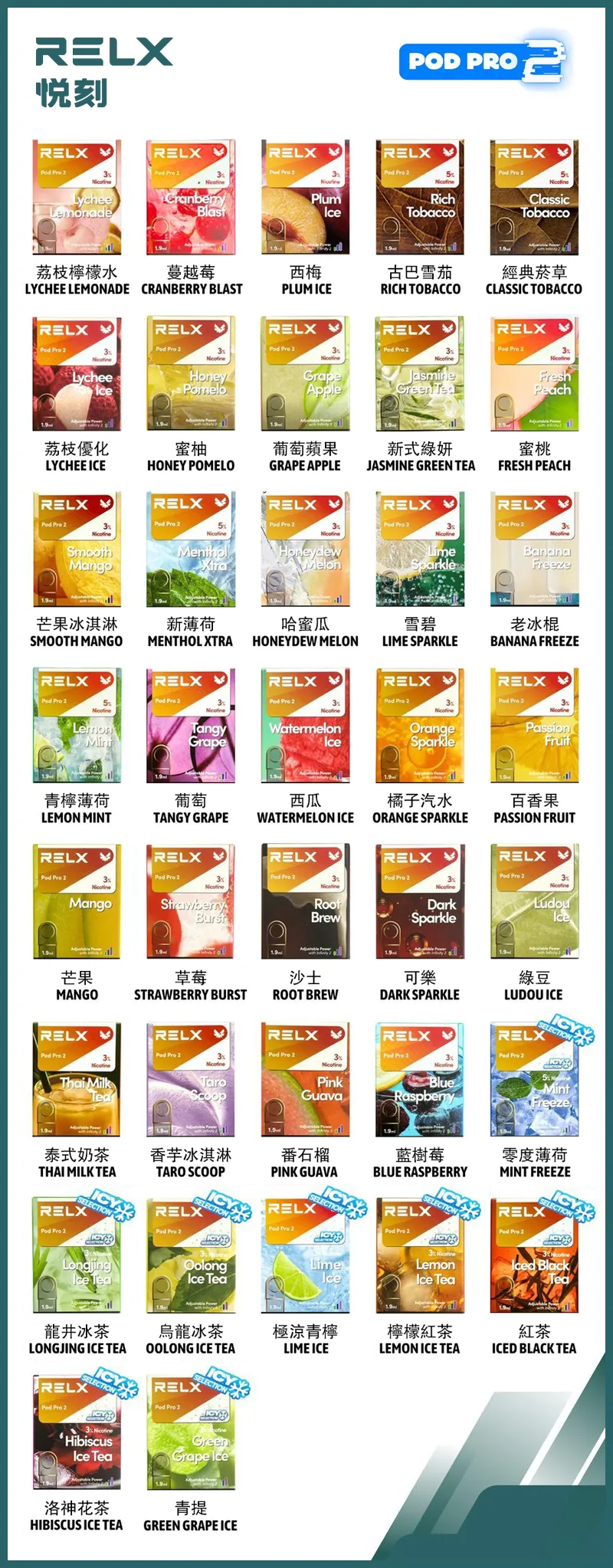 悅刻 六代煙彈 ϟ 人氣之選