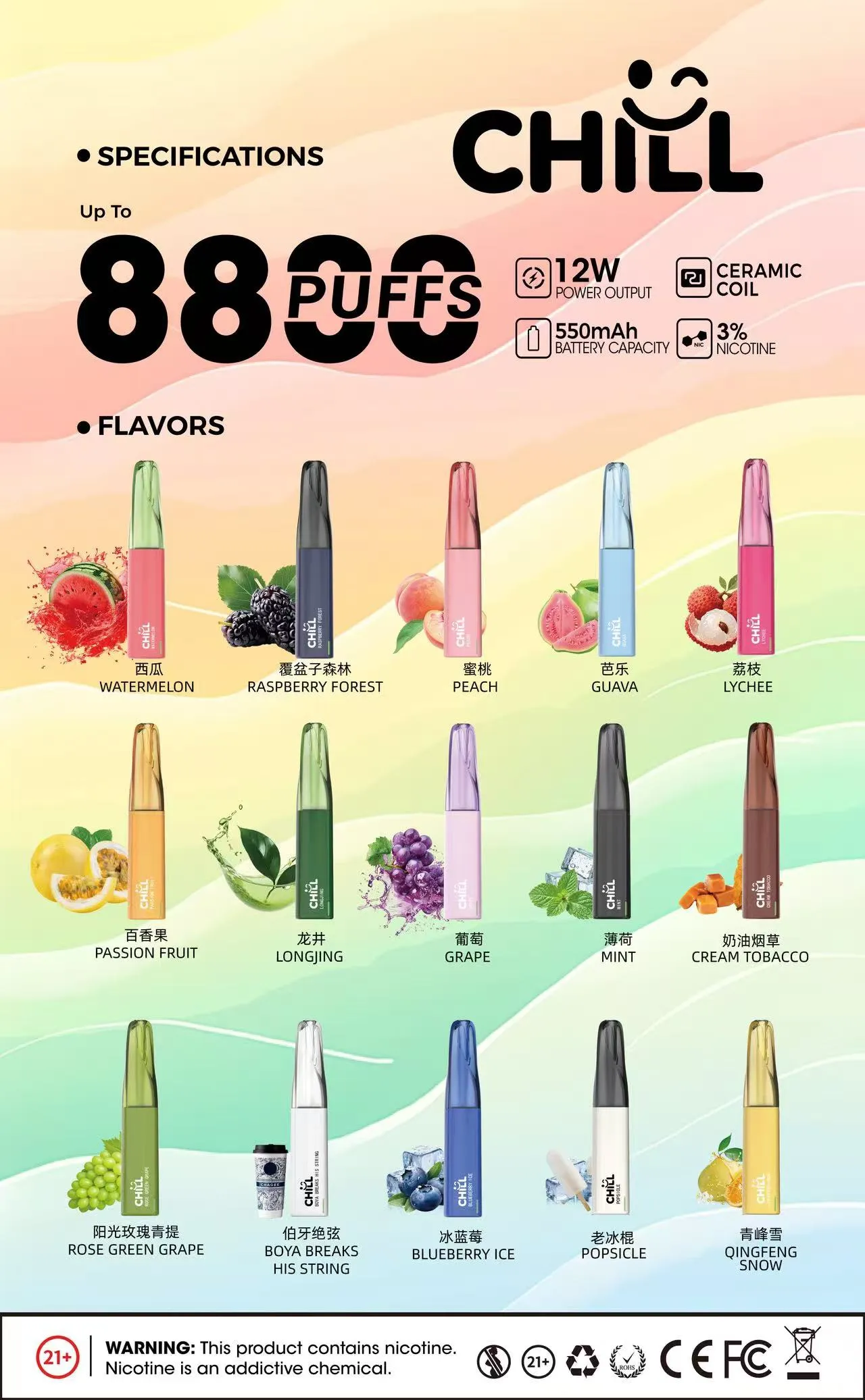 鴨嘴獸 拋棄式 8800口 ϟ 時尚輕便